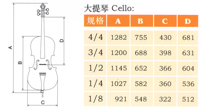 Размеры скрипки 4 4. Виолончель 4/4 Размеры. Размер виолончели 4/4 в сантиметрах. Габариты футляра для скрипки 3/4. Мензура виолончели 4/4.