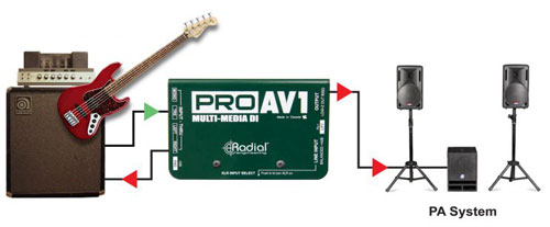 RADIAL PRO-AV1 300.jpg