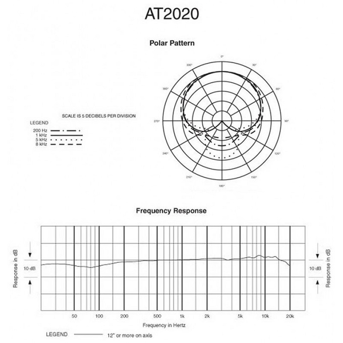 Audio-Technica-AT2020_6-800x800.jpg