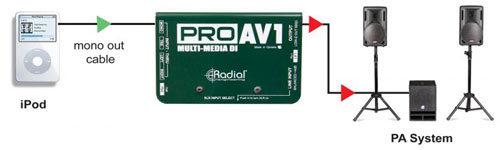 RADIAL PRO-AV1 200.jpg